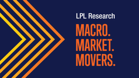 Weekly Market Performance | July 10, 2026